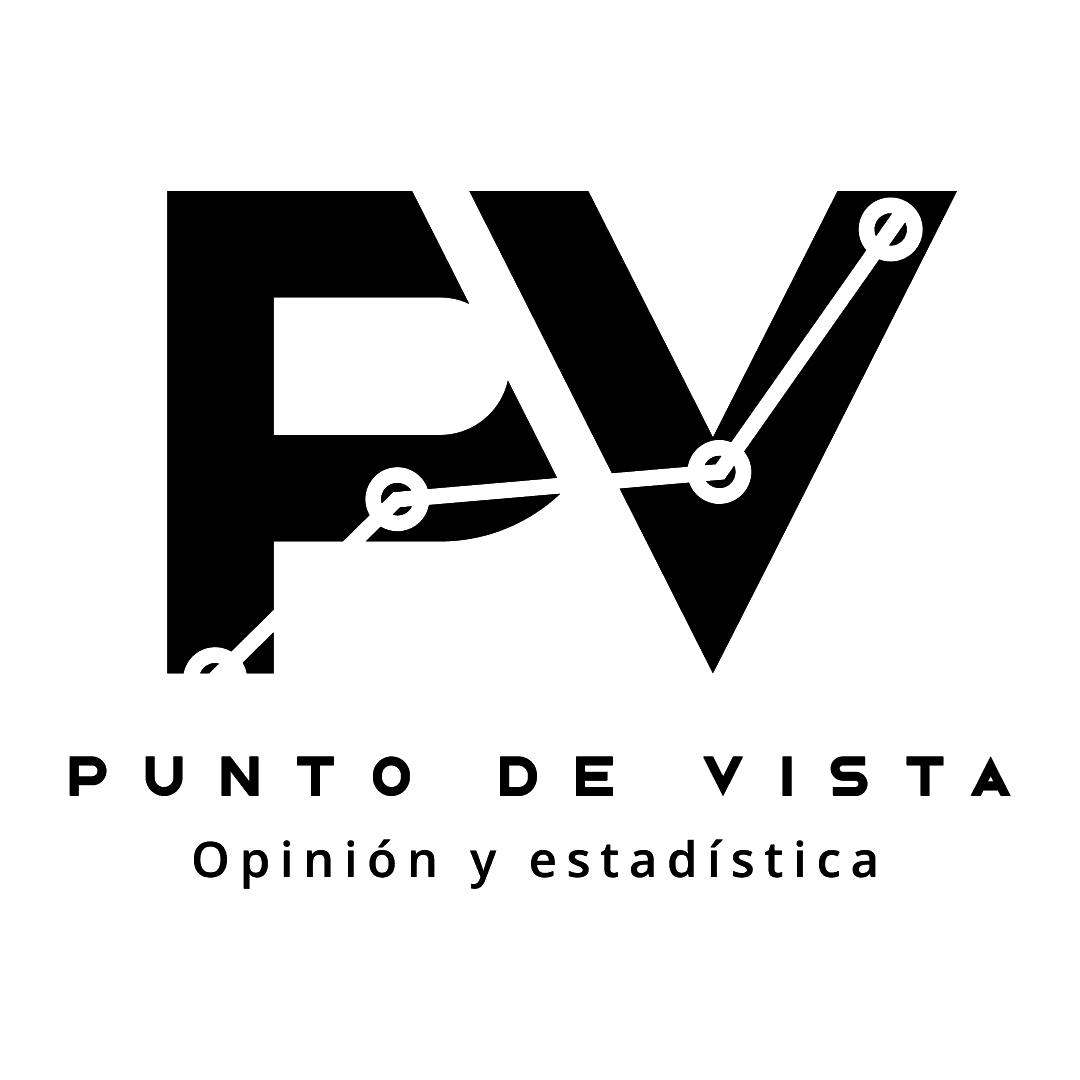 Punto de Vista
